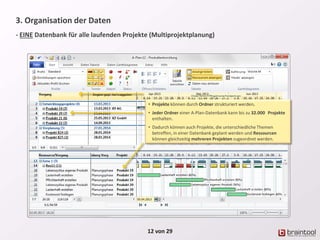 3. Organisation der Daten
- EINE Datenbank für alle laufenden Projekte (Multiprojektplanung)
12 von 29
• Projekte können durch Ordner strukturiert werden.
• Jeder Ordner einer A-Plan-Datenbank kann bis zu 32.000 Projekte
enthalten.
• Dadurch können auch Projekte, die unterschiedliche Themen
betreffen, in einer Datenbank geplant werden und Ressourcen
können gleichzeitig mehreren Projekten zugeordnet werden.
 