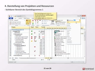 4. Darstellung von Projekten und Ressourcen
- Sichtbarer Bereich des Ganttdiagrammes 1
21 von 29
Das Ganttdiagramm kann in
14 verschiedenen Auflösungen
angezeigt werden:
Von einem Jahr pro Teilstrich ...
 