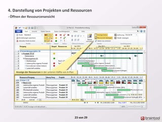 4. Darstellung von Projekten und Ressourcen
- Öffnen der Ressourcenansicht
23 von 29
Anzeige der Ressourcen in der unteren Hälfte von A-Plan
 