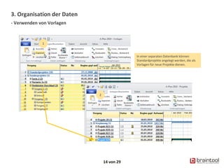 3. Organisation der Daten
- Verwenden von Vorlagen
14 von 29
In einer separaten Datenbank können
Standardprojekte angelegt werden, die als
Vorlagen für neue Projekte dienen.
1
2
 