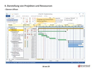 4. Darstellung von Projekten und Ressourcen
- Ebenen öffnen
18 von 29
Vorgänge mit Unterpunkten
können geöffnet ...
 