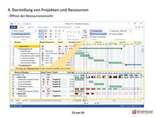 4. Darstellung von Projekten und Ressourcen
- Öffnen der Ressourcenansicht
23 von 29
Anzeige der Ressourcen in der unteren Hälfte von A-Plan
 