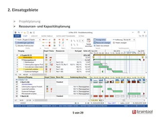 2. Einsatzgebiete
 Projektplanung
 Ressourcen- und Kapazitätsplanung
5 von 29
 