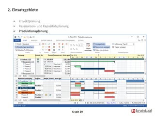 2. Einsatzgebiete
 Projektplanung
 Ressourcen- und Kapazitätsplanung
 Produktionsplanung
6 von 29
 
