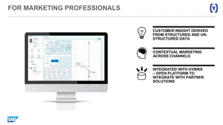 FOR MARKETING PROFESSIONALS
CUSTOMER INSIGHT DERIVED
FROM STRUCTURED AND UN-
STRUCTURED DATA
CONTEXTUAL MARKETING
ACROSS CHANNELS
INTEGRATED WITH HYBRIS
– OPEN PLATFORM TO
INTEGRATE WITH PARTNER
SOLUTIONS
 