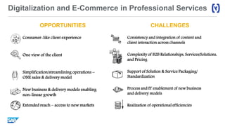 Digitalization and E-Commerce in Professional Services
OPPORTUNITIES
• Consumer-like client experience
•
One view of the client
•
Simplification/streamlining operations –
ONE sales & delivery model
• New business & delivery models enabling
non-linear growth
Extended reach – access to new markets
CHALLENGES
• Consistency and integration of content and
client interaction across channels
• Complexity of B2B Relationships, Services/Solutions,
and Pricing
• Support of Solution & Service Packaging/
Standardization
• Process and IT enablement of new business
and delivery models
• Realization of operational efficiencies
 
