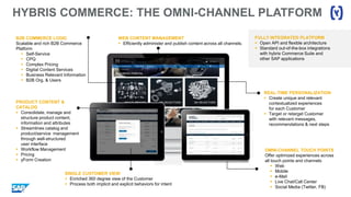 HYBRIS COMMERCE: THE OMNI-CHANNEL PLATFORM
WEB CONTENT MANAGEMENT
 Efficiently administer and publish content across all channels.
B2B COMMERCE LOGIC
Scalable and rich B2B Commerce
Platform
 Self-Service
 CPQ
 Complex Pricing
 Digital Content Services
 Business Relevant Information
 B2B Org. & Users
REAL-TIME PERSONALIZATION
 Create unique and relevant
contextualized experiences
for each Customer
 Target or retarget Customer
with relevant messages,
recommendations & next steps
FULLY INTEGRATED PLATFORM
 Open API and flexible architecture
 Standard out-of-the-box integrations
with hybris Commerce Suite and
other SAP applications
PRODUCT CONTENT &
CATALOG
 Consolidate, manage and
structure product content,
information and attributes
 Streamlines catalog and
product/service management
through well-structured
user interface
 Workflow Management
 Pricing
 yForm Creation
SINGLE CUSTOMER VIEW
 Enriched 360 degree view of the Customer
 Process both implicit and explicit behaviors for intent
OMNI-CHANNEL TOUCH POINTS
Offer optimized experiences across
all touch points and channels
 Web
 Mobile
 e-Mail
 Live Chat/Call Center
 Social Media (Twitter, FB)
 