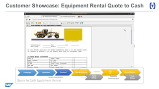Customer Showcase: Equipment Rental Quote to Cash
Quote to Cash Equipment Rental
Business
Administrator
Rental Coordinator
Logistics Call
off
Rental Delivery Rental ReturnQuotation Contract
Cycle
Billing
Final
Billing ​
Campaign
 