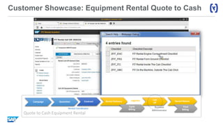 Customer Showcase: Equipment Rental Quote to Cash
Quote to Cash Equipment Rental
Business
Administrator
Rental Coordinator
Logistics Call
off
Rental Delivery Rental ReturnQuotation Contract
Cycle
Billing
Final
Billing ​
Campaign
 