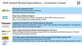 SAP based Rental Operations – Customer Cases
UK based, equipment rental
SAP Hybris for multi-channel e-commerce
240 Super centres and branches
Atlas Copco (Global), Belgium
SAP SI developed rental solution developed on SAP ERP for sales & service
Atlas Copco equipment is rented globally on SAP
Jungheinrich (Global) Fork-Lift Manufacturer, Germany
Global sales & service subsidiaries running on SAP with extended rental capabilities to manage their
global rental / fleet our-sourcing business.
Atlas Leipzig, Multi-Brand Dealer, Rental Business, Germany
Midsized Regional Rental Business deployed SAP and operates the Rental Business on a Partner
developed Rental Module (Add-On)
2.5 billion Euro
13,000 employees
25 million Euro
Revenue
Approx.
1000 employees
LIFT ONE, Hyster-Yale Rental Business (US) owned by CAT Dealer Carolina CAT
Vertical Rental Integration was built based on SAP ERP
Advanced Rental scenarios such as ‘pay per usage’ have been added by leveraging equipment data
 