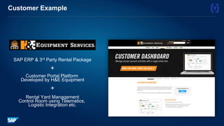 Customer Example
SAP ERP & 3rd Party Rental Package
+
Customer Portal Platform
Developed by H&E Equipment
+
Rental Yard Management
Control Room using Telematics,
Logistic Integration etc.
 