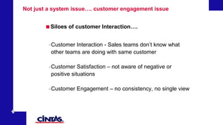 Not just a system issue…. customer engagement issue
Siloes of customer Interaction….
-Customer Interaction - Sales teams don’t know what
other teams are doing with same customer
-Customer Satisfaction – not aware of negative or
positive situations
-Customer Engagement – no consistency, no single view
 