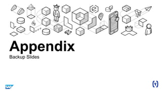 Appendix
Backup Slides
 