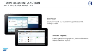 TURN insight INTO ACTION
WITH PREDICTIVE ANALYTICS
Dynamic Playbook
Get the right products, people and partners to maximize
chance of winning the deal
Deal Finder
Discover new leads and uncover new opportunities with
existing accounts
 