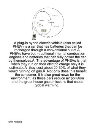 A plug-in hybrid electric vehicle (also called
   PHEV) is a car that has batteries that can be
    recharged through a conventional outlet.Â
 PHEVs have both traditional internal combustion
engines and batteries that can fully power the car
by themselves.Â The advantage of PHEVs is that
  when they run on their electric charge only it is
estimatedÂ they cost about 20-30% of what they
would running on gas.Â Not only does this benefit
     the consumer, it is also great news for the
  environment, as these cars reduce air pollution
  and the greenhouse gas emissions that cause
                 global warming.




unix hosting
 