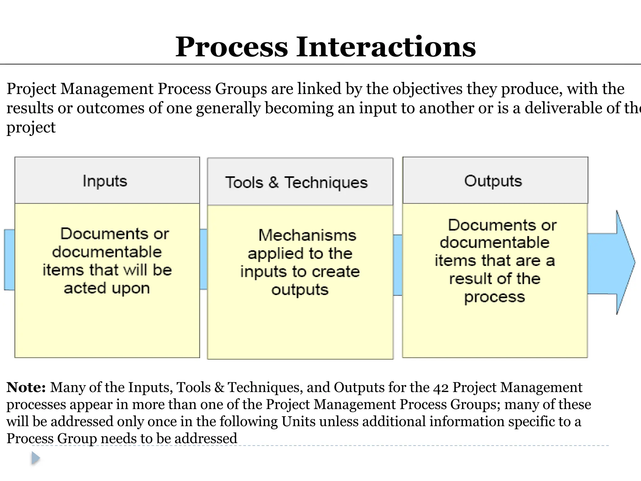Process Interactions
Project Management Process Groups are linked by the objectives they produce, with the
results or outcomes of one generally becoming an input to another or is a deliverable of the
project
Note: Many of the Inputs, Tools & Techniques, and Outputs for the 42 Project Management
processes appear in more than one of the Project Management Process Groups; many of these
will be addressed only once in the following Units unless additional information specific to a
Process Group needs to be addressed
 