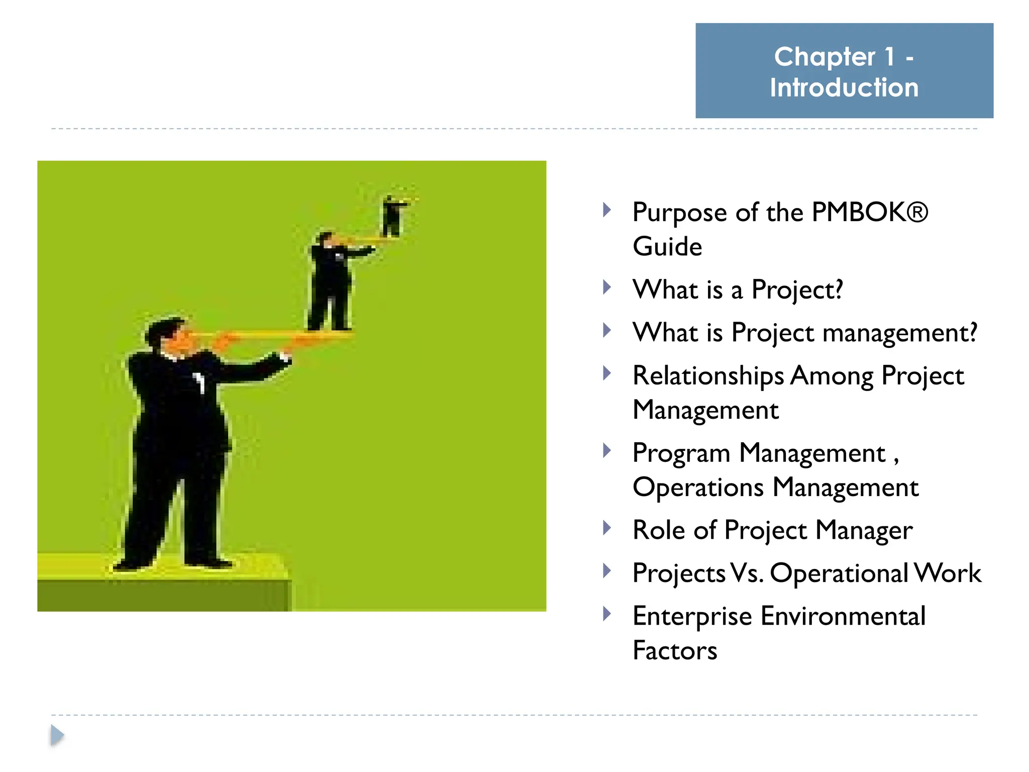 Chapter 1 -
Introduction
 Purpose of the PMBOK®
Guide
 What is a Project?
 What is Project management?
 Relationships Among Project
Management
 Program Management ,
Operations Management
 Role of Project Manager
 ProjectsVs. Operational Work
 Enterprise Environmental
Factors
 