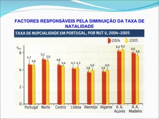 FACTORES RESPONSÁVEIS PELA DIMINUIÇÃO DA TAXA DE NATALIDADE 