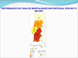 DISTRIBUIÇÃO DA TAXA DE MORTALIDADE EM PORTUGAL POR NUT II EM 2001 