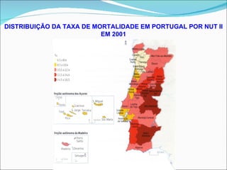 DISTRIBUIÇÃO DA TAXA DE MORTALIDADE EM PORTUGAL POR NUT II EM 2001 