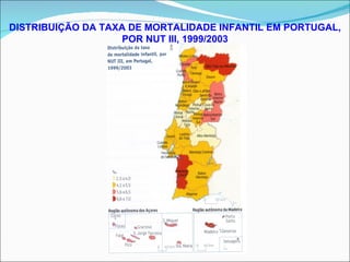 DISTRIBUIÇÃO DA TAXA DE MORTALIDADE INFANTIL EM PORTUGAL, POR NUT III, 1999/2003 
