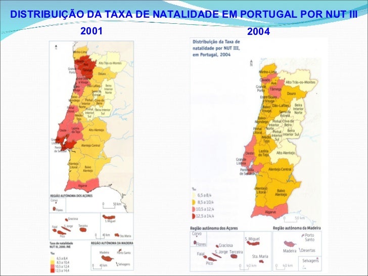 Taxa De Natalidade E Mortalidade Portugal