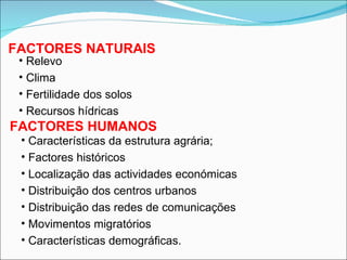 FACTORES NATURAIS FACTORES HUMANOS Relevo Clima Fertilidade dos solos Recursos hídricas Características da estrutura agrária; Factores históricos Localização das actividades económicas Distribuição dos centros urbanos Distribuição das redes de comunicações Movimentos migratórios Características demográficas. 