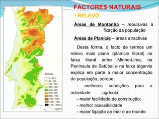 FACTORES NATURAIS RELEVO Áreas de Montanha  – repulsivas à fixação da população Áreas de Planície  – áreas atractivas Desta forma, o facto de termos um relevo mais plano (planície litoral) na faixa litoral entre Minho-Lima, na Península de Setúbal e na faixa algarvia explica em parte a maior concentração de população, porque: - melhores condições para a actividade  agrícola; - maior facilidade de construção; - melhor acessibilidade - maior ligação ao mar e ao mundo 