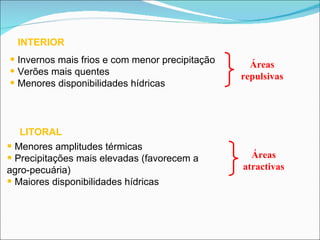 Áreas repulsivas INTERIOR Invernos mais frios e com menor precipitação Verões mais quentes Menores disponibilidades hídricas LITORAL Menores amplitudes térmicas Precipitações mais elevadas (favorecem a  agro-pecuária) Maiores disponibilidades hídricas Áreas atractivas 