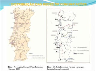 DISTRIBUIÇÃO DAS REDES DE COMUNICAÇÕES 