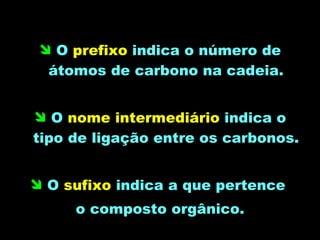 O  prefixo  indica o número de átomos de carbono na cadeia. O  nome intermediário  indica o tipo de ligação entre os carbonos. O  sufixo  indica a que pertence  o composto orgânico. 