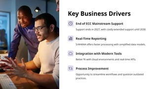 Key Business Drivers
End of ECC Mainstream Support
Support ends in 2027, with costly extended support until 2030.
Real-Time Reporting
S/4HANA offers faster processing with simplified data models.
Integration with Modern Tools
Better fit with cloud environments and real-time APIs.
Process Improvement
Opportunity to streamline workflows and question outdated
practices.
 