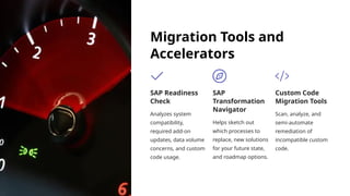 Migration Tools and
Accelerators
SAP Readiness
Check
Analyzes system
compatibility,
required add-on
updates, data volume
concerns, and custom
code usage.
SAP
Transformation
Navigator
Helps sketch out
which processes to
replace, new solutions
for your future state,
and roadmap options.
Custom Code
Migration Tools
Scan, analyze, and
semi-automate
remediation of
incompatible custom
code.
 