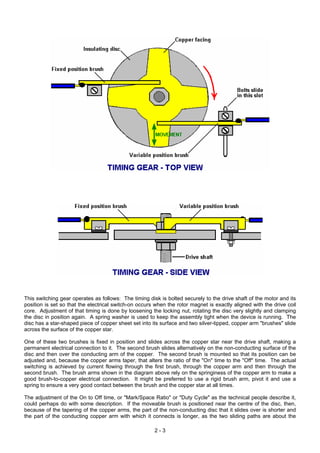 This switching gear operates as follows: The timing disk is bolted securely to the drive shaft of the motor and its
position is set so that the electrical switch-on occurs when the rotor magnet is exactly aligned with the drive coil
core. Adjustment of that timing is done by loosening the locking nut, rotating the disc very slightly and clamping
the disc in position again. A spring washer is used to keep the assembly tight when the device is running. The
disc has a star-shaped piece of copper sheet set into its surface and two silver-tipped, copper arm "brushes" slide
across the surface of the copper star.
One of these two brushes is fixed in position and slides across the copper star near the drive shaft, making a
permanent electrical connection to it. The second brush slides alternatively on the non-conducting surface of the
disc and then over the conducting arm of the copper. The second brush is mounted so that its position can be
adjusted and, because the copper arms taper, that alters the ratio of the "On" time to the "Off" time. The actual
switching is achieved by current flowing through the first brush, through the copper arm and then through the
second brush. The brush arms shown in the diagram above rely on the springiness of the copper arm to make a
good brush-to-copper electrical connection. It might be preferred to use a rigid brush arm, pivot it and use a
spring to ensure a very good contact between the brush and the copper star at all times.
The adjustment of the On to Off time, or "Mark/Space Ratio" or "Duty Cycle" as the technical people describe it,
could perhaps do with some description. If the moveable brush is positioned near the centre of the disc, then,
because of the tapering of the copper arms, the part of the non-conducting disc that it slides over is shorter and
the part of the conducting copper arm with which it connects is longer, as the two sliding paths are about the
2 - 3
 