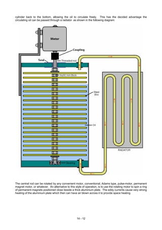 A practical-guide-to-free energy-devices--patrick-j-kelly