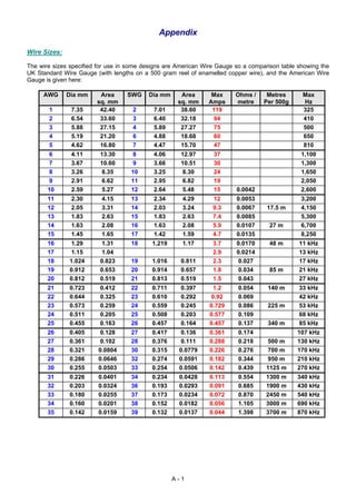 A practical-guide-to-free energy-devices--patrick-j-kelly