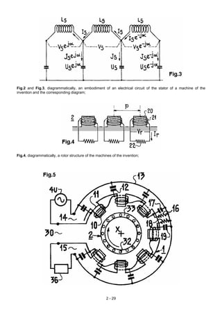 Fig.2 and Fig.3, diagrammatically, an embodiment of an electrical circuit of the stator of a machine of the
invention and the corresponding diagram;
Fig.4, diagrammatically, a rotor structure of the machines of the invention;
2 - 29
 