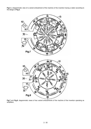 Fig.5, a diagrammatic view of a variant embodiment of the machine of the invention having a stator according to
the design of Fig.2;
Fig.7 and Fig.8, diagrammatic views of two variant embodiments of the machine of the invention operating as
amplifiers;
2 - 30
 