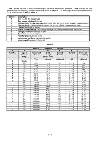 A practical-guide-to-free energy-devices--patrick-j-kelly