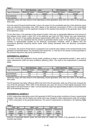 A practical-guide-to-free energy-devices--patrick-j-kelly