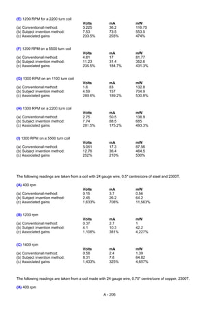 A practical-guide-to-free energy-devices--patrick-j-kelly