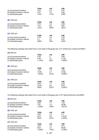 A practical-guide-to-free energy-devices--patrick-j-kelly