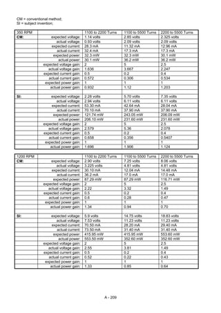 A practical-guide-to-free energy-devices--patrick-j-kelly