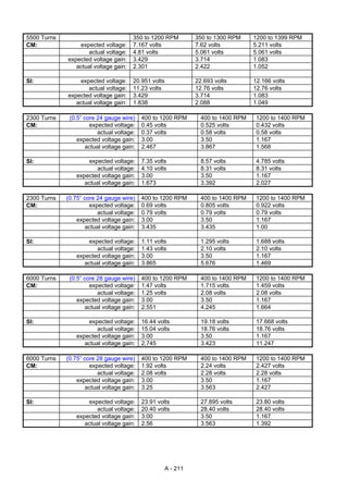 A practical-guide-to-free energy-devices--patrick-j-kelly