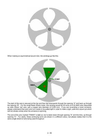 When making an asymmetrical wound rotor, the windings go like this.
The start of the wire is secured at the top and then fed downwards through the opening “A” and back up through
the opening “B”. For the small Radio Shack motor, this winding would be 25 turns of # 30 AWG wire (described
as radio Shack ‘red’ wire, with a copper wire diameter of 0.255 mm). If you are re-winding a motor armature,
please understand that each wire turn needs to be pulled tight in order to make a tight, solid and robust coil which
will not vibrate unduly when the armature is spinning.
The end of the wire marked “FINISH” is not cut, but is taken down through opening “A” and this time, up through
opening “C”. For clarity, these continuing turns are shown in a different colour, but please realise that it is the
same single strand of wire being used throughout:
2 - 58
 