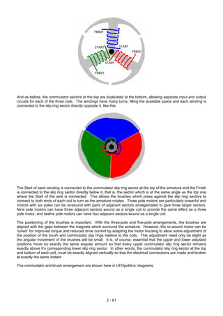 And as before, the commutator sectors at the top are duplicated at the bottom, allowing separate input and output
circuits for each of the three coils. The windings have many turns, filling the available space and each winding is
connected to the slip ring sector directly opposite it, like this:
The Start of each winding is connected to the commutator slip ring sector at the top of the armature and the Finish
is connected to the slip ring sector directly below it, that is, the sector which is at the same angle as the top one
where the Start of the wire is connected. This allows the brushes which press against the slip ring sectors to
connect to both ends of each coil in turn as the armature rotates. Three pole motors are particularly powerful and
motors with six poles can be re-wound with pairs of adjacent sectors amalgamated to give three larger sectors.
Nine pole motors can have three adjacent sectors wound as a single coil to provide the same effect as a three
pole motor, and twelve pole motors can have four adjacent sectors wound as a single coil.
The positioning of the brushes is important. With the three-pole and five-pole arrangements, the brushes are
aligned with the gaps between the magnets which surround the armature. However, the re-wound motor can be
‘tuned’ for improved torque and reduced drive current by adapting the motor housing to allow some adjustment of
the position of the brush and commutator slip rings relative to the coils. This adjustment need only be slight as
the angular movement of the brushes will be small. It is, of course, essential that the upper and lower adjusted
positions move by exactly the same angular amount so that every upper commutator slip ring sector remains
exactly above it’s corresponding lower slip ring sector. In other words, the commutator slip ring sector at the top
and bottom of each coil, must be exactly aligned vertically so that the electrical connections are made and broken
at exactly the same instant
The commutator and brush arrangement are shown here in UFOpolitics’ diagrams:
2 - 61
 
