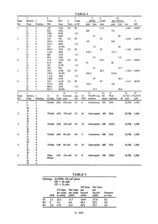 A practical-guide-to-free energy-devices--patrick-j-kelly