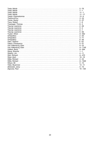 20
Tesla, Nikola . . . . . . . . . . . . . . . . . . . . . . . . . . . . . . . . . . . . . . . . . . . . . . . . . . . . 5 - 76
Tesla, Nikola . . . . . . . . . . . . . . . . . . . . . . . . . . . . . . . . . . . . . . . . . . . . . . . . . . . . 7 - 1
Tesla, Nikola . . . . . . . . . . . . . . . . . . . . . . . . . . . . . . . . . . . . . . . . . . . . . . . . . . . . 11 - 1
Tesla, Nikola . . . . . . . . . . . . . . . . . . . . . . . . . . . . . . . . . . . . . . . . . . . . . . . . . . . . 11 - 17
Tewari, Paramahamsa . . . . . . . . . . . . . . . . . . . . . . . . . . . . . . . . . . . . . . . . . . . . . . 13 - 6
TheGuru2You. . . . . . . . . . . . . . . . . . . . . . . . . . . . . . . . . . . . . . . . . . . . . . . . . . . . 3 - 33
Torres, Hector . . . . . . . . . . . . . . . . . . . . . . . . . . . . . . . . . . . . . . . . . . . . . . . . . . . 2 - 37
Tracy, Robert . . . . . . . . . . . . . . . . . . . . . . . . . . . . . . . . . . . . . . . . . . . . . . . . . . . . 1 - 9
Trawoeger, Thomas. . . . . . . . . . . . . . . . . . . . . . . . . . . . . . . . . . . . . . . . . . . . . . . . 9 - 3
Tseung, Lawrence . . . . . . . . . . . . . . . . . . . . . . . . . . . . . . . . . . . . . . . . . . . . . . . . . 2 - 48
Tseung, Lawrence . . . . . . . . . . . . . . . . . . . . . . . . . . . . . . . . . . . . . . . . . . . . . . . . . 3 - 3
Tseung, Lawrence . . . . . . . . . . . . . . . . . . . . . . . . . . . . . . . . . . . . . . . . . . . . . . . . . 4 - 1
Tseung, Lawrence . . . . . . . . . . . . . . . . . . . . . . . . . . . . . . . . . . . . . . . . . . . . . . . . . 5 - 56
Tucker, Oliver. . . . . . . . . . . . . . . . . . . . . . . . . . . . . . . . . . . . . . . . . . . . . . . . . . . . A - 952
UFOpolitics . . . . . . . . . . . . . . . . . . . . . . . . . . . . . . . . . . . . . . . . . . . . . . . . . . . . . 2 - 55
UFOpolitics . . . . . . . . . . . . . . . . . . . . . . . . . . . . . . . . . . . . . . . . . . . . . . . . . . . . . 3 - 71
UFOpolitics . . . . . . . . . . . . . . . . . . . . . . . . . . . . . . . . . . . . . . . . . . . . . . . . . . . . . 6 - 46
Utkin, Vladimir . . . . . . . . . . . . . . . . . . . . . . . . . . . . . . . . . . . . . . . . . . . . . . . . . . 5 - 53
Valera, Cherepanov . . . . . . . . . . . . . . . . . . . . . . . . . . . . . . . . . . . . . . . . . . . . . . . . 5 - 51
Van Valkenburg, Eber. . . . . . . . . . . . . . . . . . . . . . . . . . . . . . . . . . . . . . . . . . . . . . . 8 - 23
Van Valkenburg, Eber. . . . . . . . . . . . . . . . . . . . . . . . . . . . . . . . . . . . . . . . . . . . . . . A - 1148
Volfson, Boris. . . . . . . . . . . . . . . . . . . . . . . . . . . . . . . . . . . . . . . . . . . . . . . . . . . . A - 904
Wang, ShenHe . . . . . . . . . . . . . . . . . . . . . . . . . . . . . . . . . . . . . . . . . . . . . . . . . . . 1 - 1
Watson, Jim. . . . . . . . . . . . . . . . . . . . . . . . . . . . . . . . . . . . . . . . . . . . . . . . . . . . . 4 - 11
Weir, Richard . . . . . . . . . . . . . . . . . . . . . . . . . . . . . . . . . . . . . . . . . . . . . . . . . . . . A - 470
West, Zach . . . . . . . . . . . . . . . . . . . . . . . . . . . . . . . . . . . . . . . . . . . . . . . . . . . . . 10 - 18
Willis, Richard . . . . . . . . . . . . . . . . . . . . . . . . . . . . . . . . . . . . . . . . . . . . . . . . . . . 3 - 33
Willis, Richard . . . . . . . . . . . . . . . . . . . . . . . . . . . . . . . . . . . . . . . . . . . . . . . . . . . A - 1028
Wilson, Mr . . . . . . . . . . . . . . . . . . . . . . . . . . . . . . . . . . . . . . . . . . . . . . . . . . . . . 4 - 10
Yildiz, Muammer . . . . . . . . . . . . . . . . . . . . . . . . . . . . . . . . . . . . . . . . . . . . . . . . . 13 - 11
Zbikowski, Jerzy . . . . . . . . . . . . . . . . . . . . . . . . . . . . . . . . . . . . . . . . . . . . . . . . . . 4 - 16
Zigouras, Paul . . . . . . . . . . . . . . . . . . . . . . . . . . . . . . . . . . . . . . . . . . . . . . . . . . . 10 - 129
 