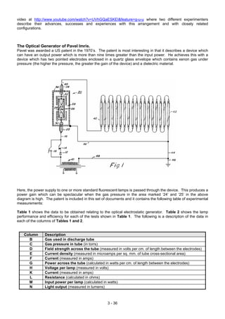 video at http://www.youtube.com/watch?v=UVhGQaESKEI&feature=g-u-u where two different experimenters
describe their advances, successes and experiences with this arrangement and with closely related
configurations.
The Optical Generator of Pavel Imris.
Pavel was awarded a US patent in the 1970’s. The patent is most interesting in that it describes a device which
can have an output power which is more than nine times greater than the input power. He achieves this with a
device which has two pointed electrodes enclosed in a quartz glass envelope which contains xenon gas under
pressure (the higher the pressure, the greater the gain of the device) and a dielectric material.
Here, the power supply to one or more standard fluorescent lamps is passed through the device. This produces a
power gain which can be spectacular when the gas pressure in the area marked ‘24’ and ‘25’ in the above
diagram is high. The patent is included in this set of documents and it contains the following table of experimental
measurements:
Table 1 shows the data to be obtained relating to the optical electrostatic generator. Table 2 shows the lamp
performance and efficiency for each of the tests shown in Table 1. The following is a description of the data in
each of the columns of Tables 1 and 2.
Column Description
B Gas used in discharge tube
C Gas pressure in tube (in torrs)
D Field strength across the tube (measured in volts per cm. of length between the electrodes)
E Current density (measured in microamps per sq. mm. of tube cross-sectional area)
F Current (measured in amps)
G Power across the tube (calculated in watts per cm. of length between the electrodes)
H Voltage per lamp (measured in volts)
K Current (measured in amps)
L Resistance (calculated in ohms)
M Input power per lamp (calculated in watts)
N Light output (measured in lumens)
3 - 36
 