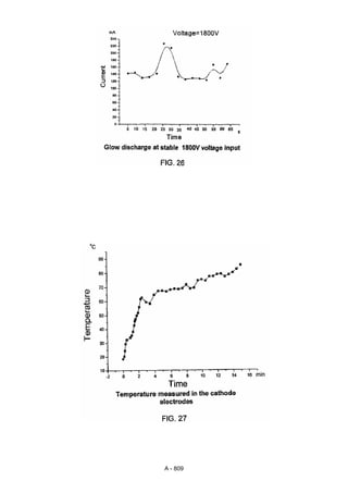 A practical-guide-to-free energy-devices--patrick-j-kelly